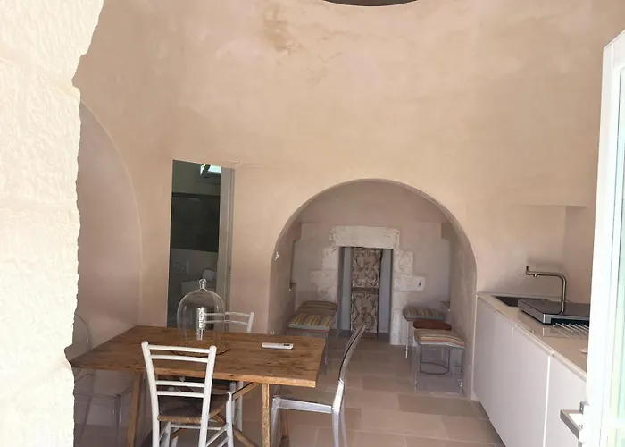 Mirror Trullo And Mirror House